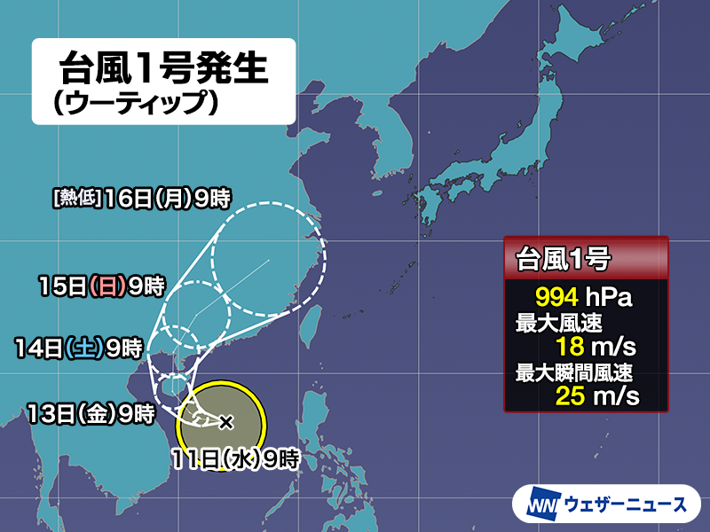 台風1号「ウーティップ」 南シナ海で発生　6月以降に発生するのは9年ぶり